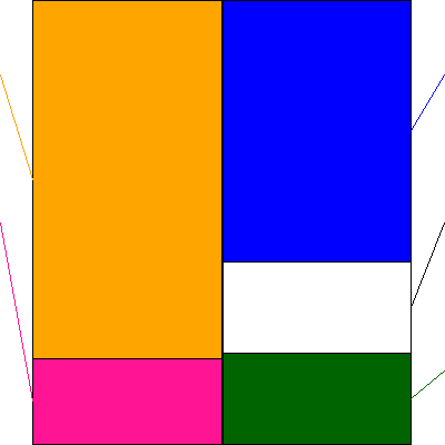 ラクスル(証券コード:4384)の貸借対照表