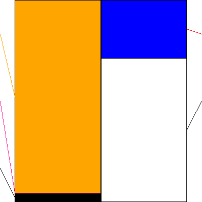 ＺＵＵ(証券コード:4387)の貸借対照表