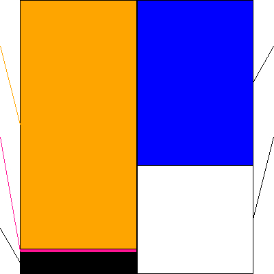 チームスピリット(証券コード:4397)の貸借対照表