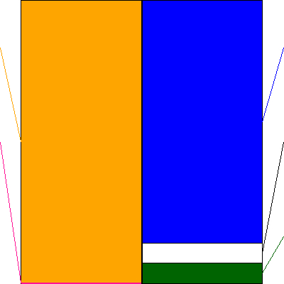 ブロードエンタープライズ(証券コード:4415)の貸借対照表