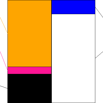 ＴｒｕｅＤａｔａ(証券コード:4416)の貸借対照表