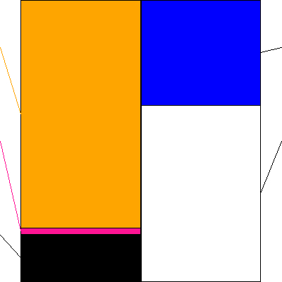 Ｆｉｎａｔｅｘｔホールディングス(証券コード:4419)の貸借対照表