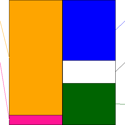 ＤＩシステム(証券コード:4421)の貸借対照表