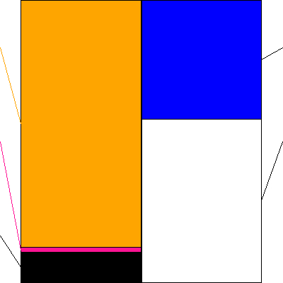 EduLab(証券コード:4427)の貸借対照表