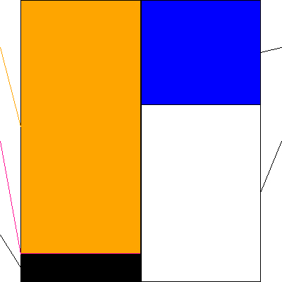 クラシコ(証券コード:442A)の貸借対照表