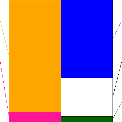 カオナビ(証券コード:4435)の貸借対照表