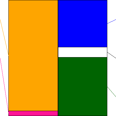 東名(証券コード:4439)の貸借対照表