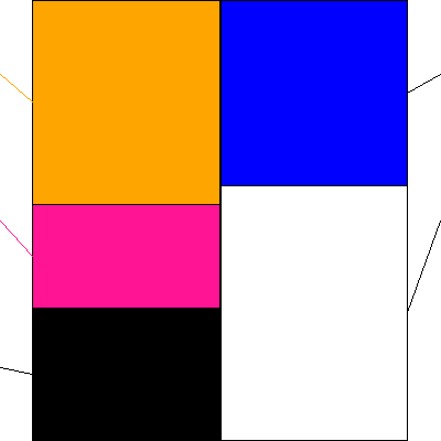 kubell(証券コード:4448)の貸借対照表