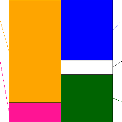 ウィルズ(証券コード:4482)の貸借対照表