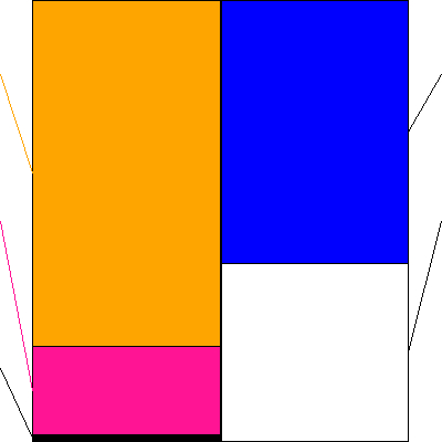 ランサーズ(証券コード:4484)の貸借対照表