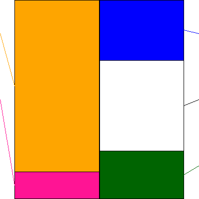 AIinside(証券コード:4488)の貸借対照表