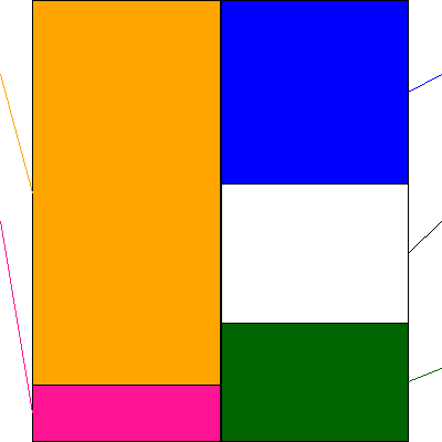 サイバーセキュリティクラウド(証券コード:4493)の貸借対照表