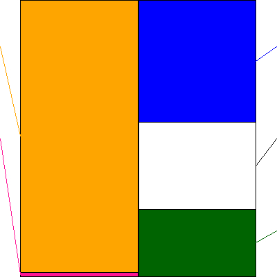 Speee(証券コード:4499)の貸借対照表