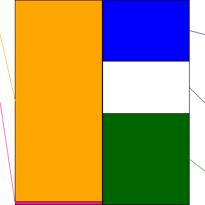 森下仁丹(証券コード:4524)の貸借対照表