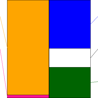 ＪＣＲファーマ(証券コード:4552)の貸借対照表