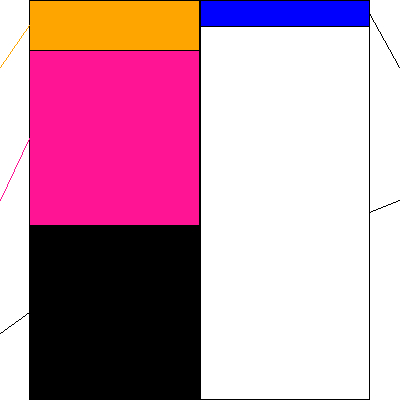 アンジェス(証券コード:4563)の貸借対照表