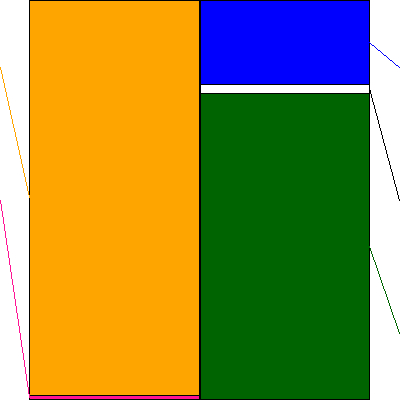 HUMANMADE(証券コード:456A)の貸借対照表