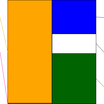 ダイト(証券コード:4577)の貸借対照表