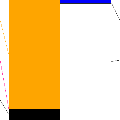 メドレックス(証券コード:4586)の貸借対照表