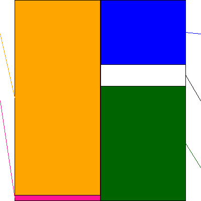 ペプチドリーム(証券コード:4587)の貸借対照表