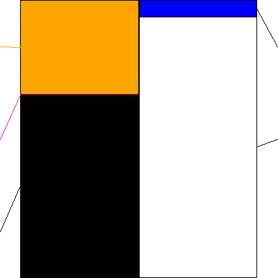 オンコリスバイオファーマ(証券コード:4588)の貸借対照表