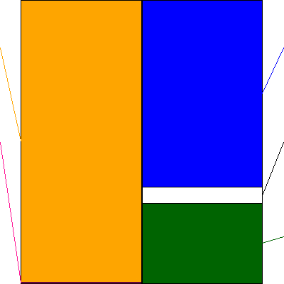 ＢＲＡＮＵ(証券コード:460A)の貸借対照表