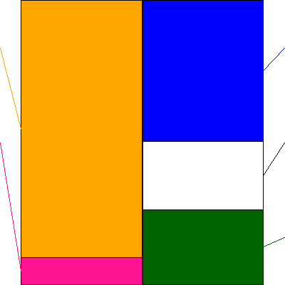 関西ペイント(証券コード:4613)の貸借対照表