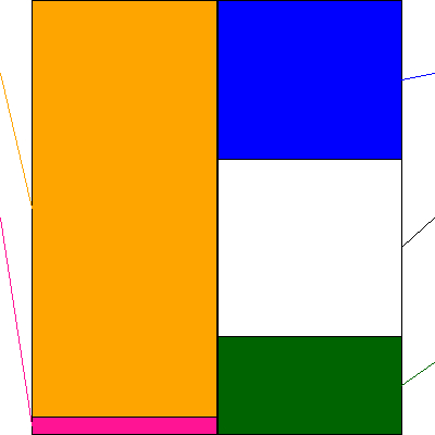 アサヒペン(証券コード:4623)の貸借対照表