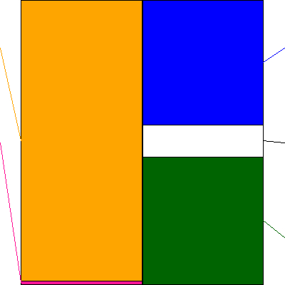 東京インキ(証券コード:4635)の貸借対照表