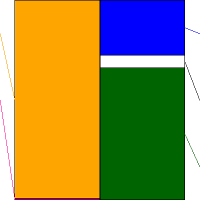 Ｔ＆ＫＴＯＫＡ(証券コード:4636)の貸借対照表