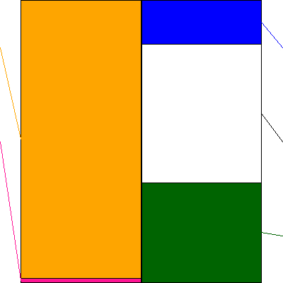 オリジナル設計(証券コード:4642)の貸借対照表