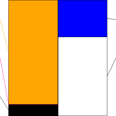 ＱＰＳホールディングス(証券コード:464A)の貸借対照表