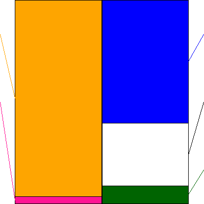 環境管理センター(証券コード:4657)の貸借対照表