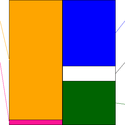 アール・エス・シー(証券コード:4664)の貸借対照表