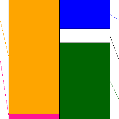 ダスキン(証券コード:4665)の貸借対照表