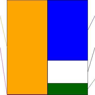 ラウンドワン(証券コード:4680)の貸借対照表