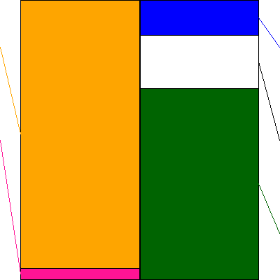 ジャストシステム(証券コード:4686)の貸借対照表