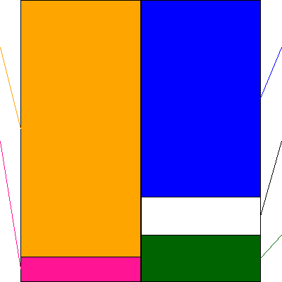 トレンドマイクロ(証券コード:4704)の貸借対照表