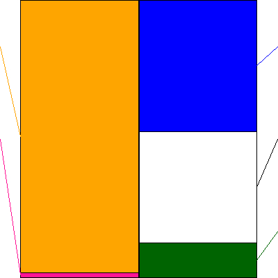 リソー教育(証券コード:4714)の貸借対照表