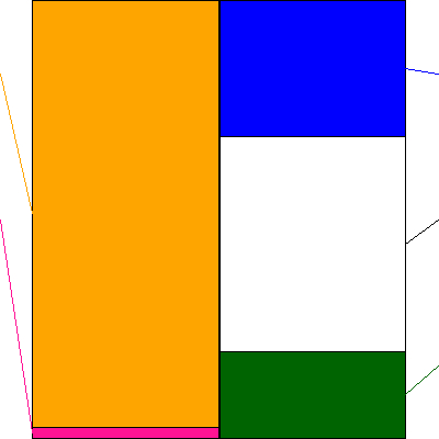 日本ラッド(証券コード:4736)の貸借対照表