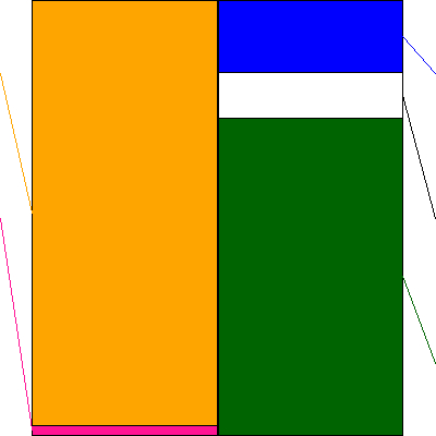 アイティフォー(証券コード:4743)の貸借対照表