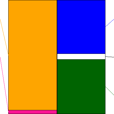 大塚商会(証券コード:4768)の貸借対照表