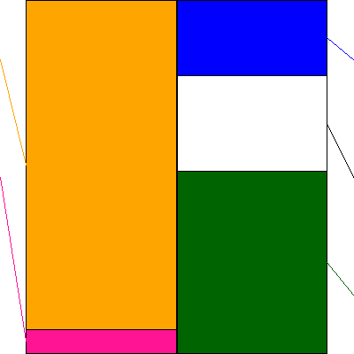 ＣＩＪ(証券コード:4826)の貸借対照表