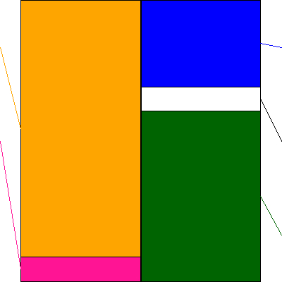 ＷＯＷＯＷ(証券コード:4839)の貸借対照表