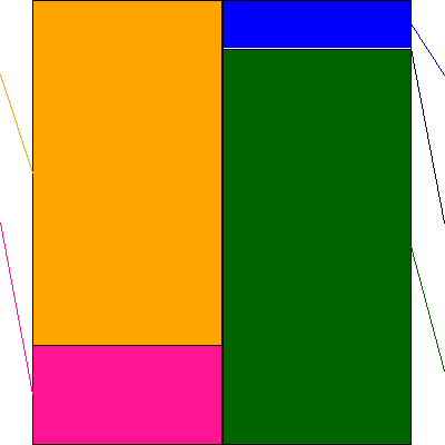 メディシノバ(証券コード:4875)の貸借対照表