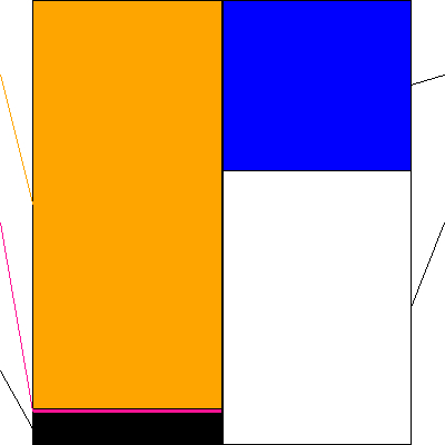 ステラファーマ(証券コード:4888)の貸借対照表