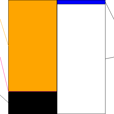 ケイファーマ(証券コード:4896)の貸借対照表