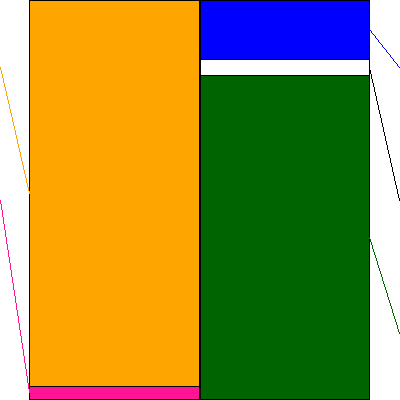 ミルボン(証券コード:4919)の貸借対照表