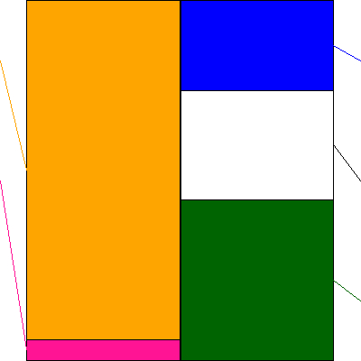 Ｉ－ｎｅ(証券コード:4933)の貸借対照表