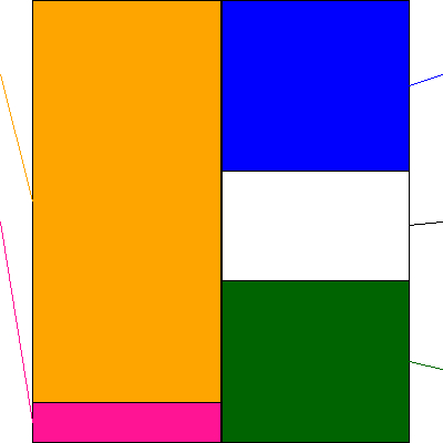 プレミアアンチエイジング(証券コード:4934)の貸借対照表